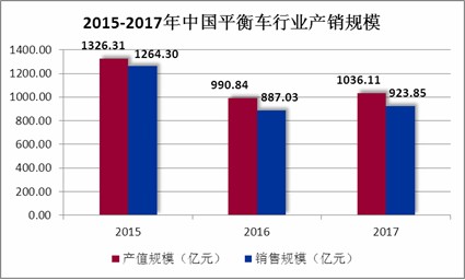 人保伴您前行,人保车险_2025年口腔用药行业市场深度调研及发展趋势预测