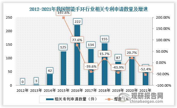 人保伴您前行,人保车险_2025年口腔用药行业市场深度调研及发展趋势预测