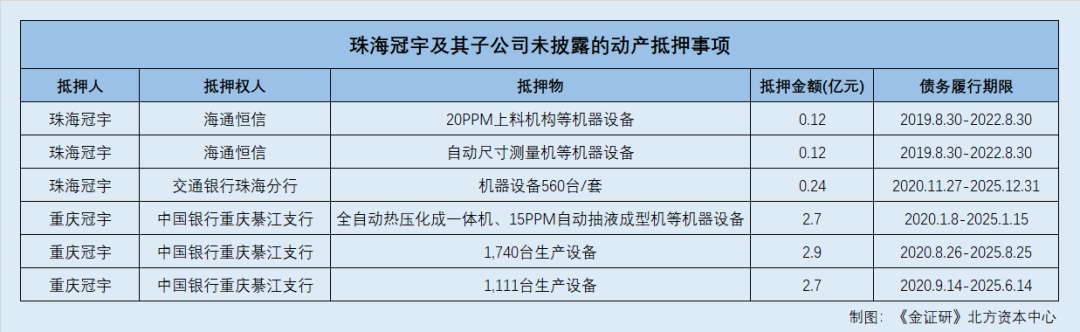 珠海冠宇获得实用新型专利授权：“电芯及电池”