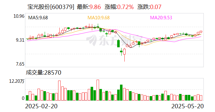 海默科技：实际控制人拟变更为范中华