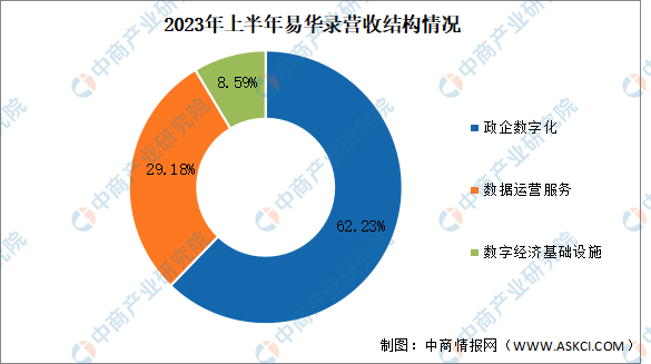 保险有温度,人保有温度_2025年煤矿通信行业市场调查及投资分析