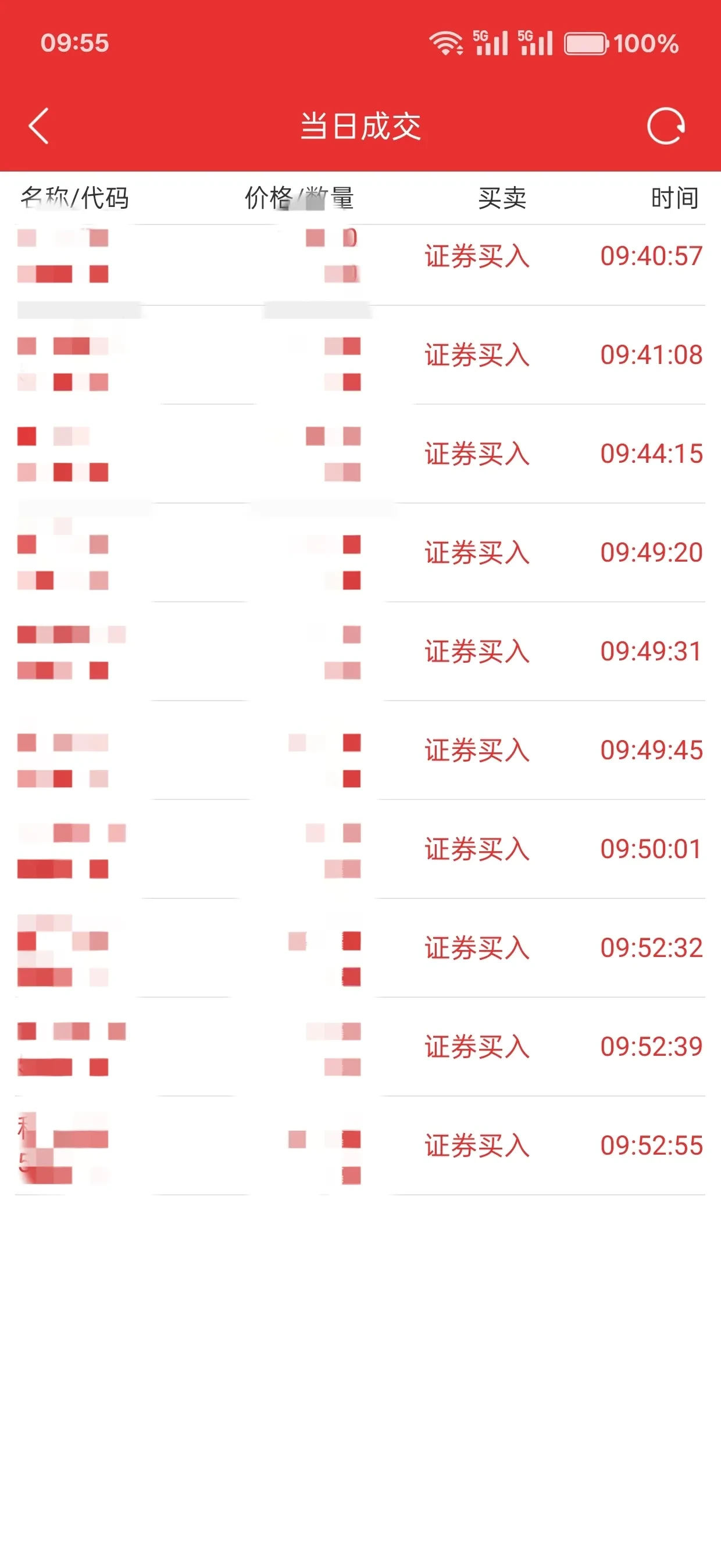 【盘中播报】7只A股跌停 传媒行业跌幅最大