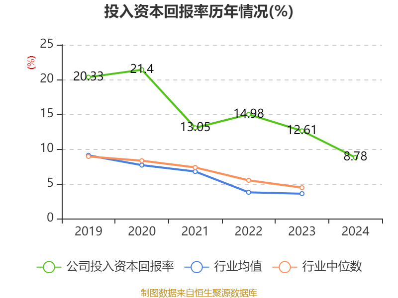 跨境支付(CIPS)概念涨3.83%，主力资金净流入这些股