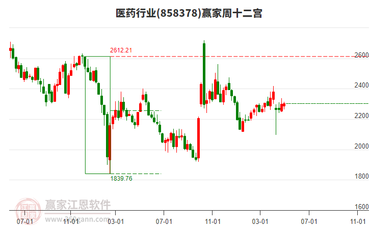 鸿利智汇：控股股东获得不超4500万元股票增持专项贷款