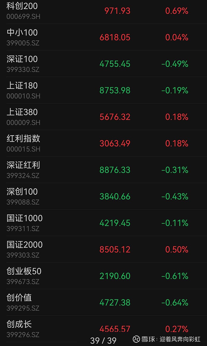 发行利率1.85%!东方富海成功发行科创债券 发债成本大幅降低
