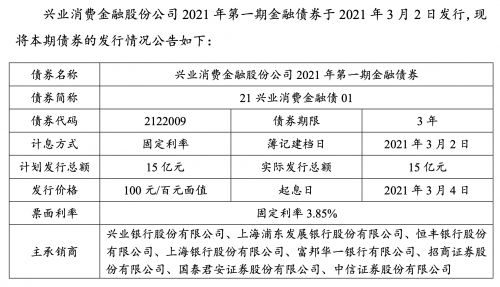 海尔消费金融拟发行10亿元金融债 总规模上限15亿元