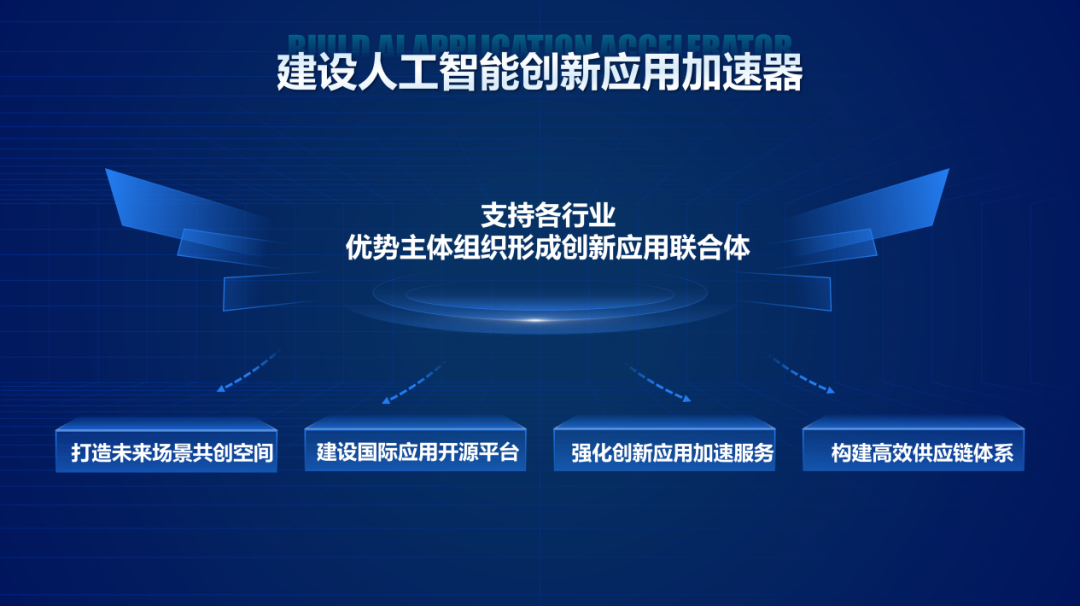 北京何以成为中国“人工智能第一城”？