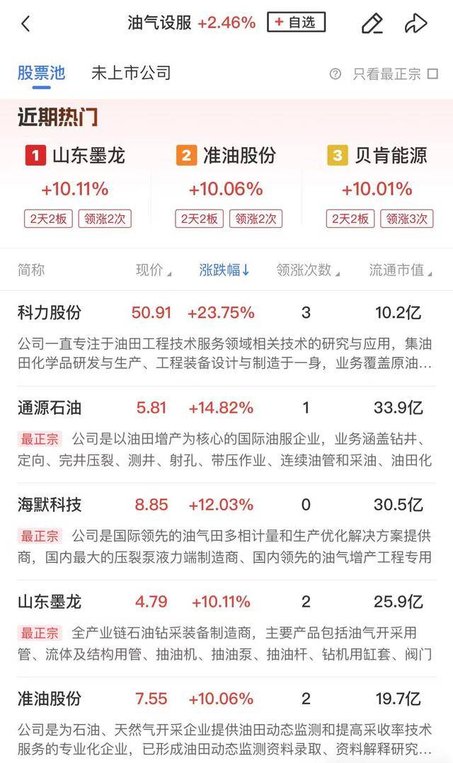 6月18日准油股份涨停：页岩气，油服，国企改革概念热股