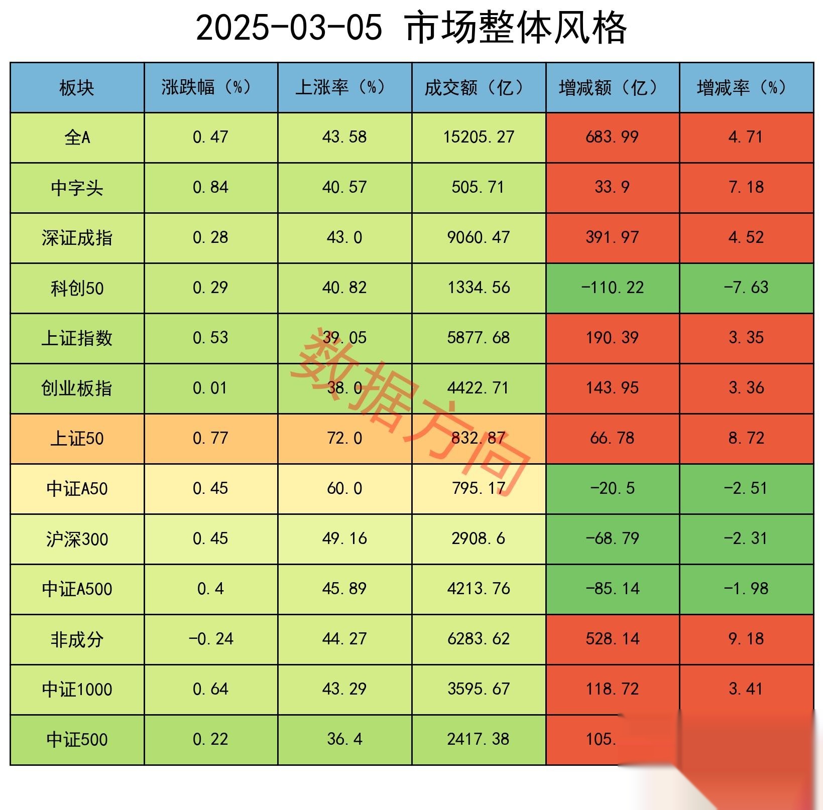 6月18日莫高股份涨停：葡萄酒，农垦，国企改革概念热股