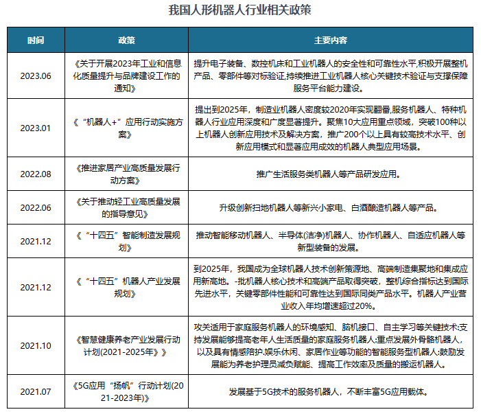 2025-2030有色金属回收行业：新兴领域需求增长与投资机会_人保财险 ,人保护你周全