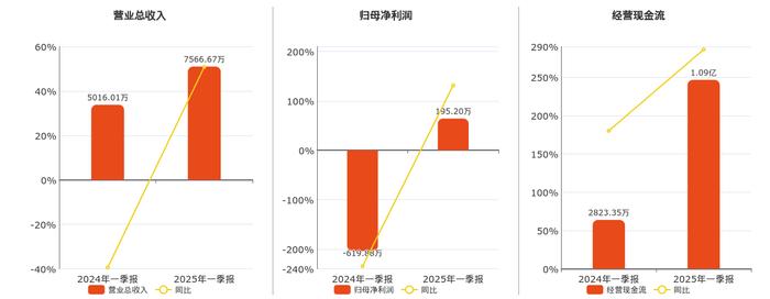 京源环保6月17日大宗交易成交810.00万元