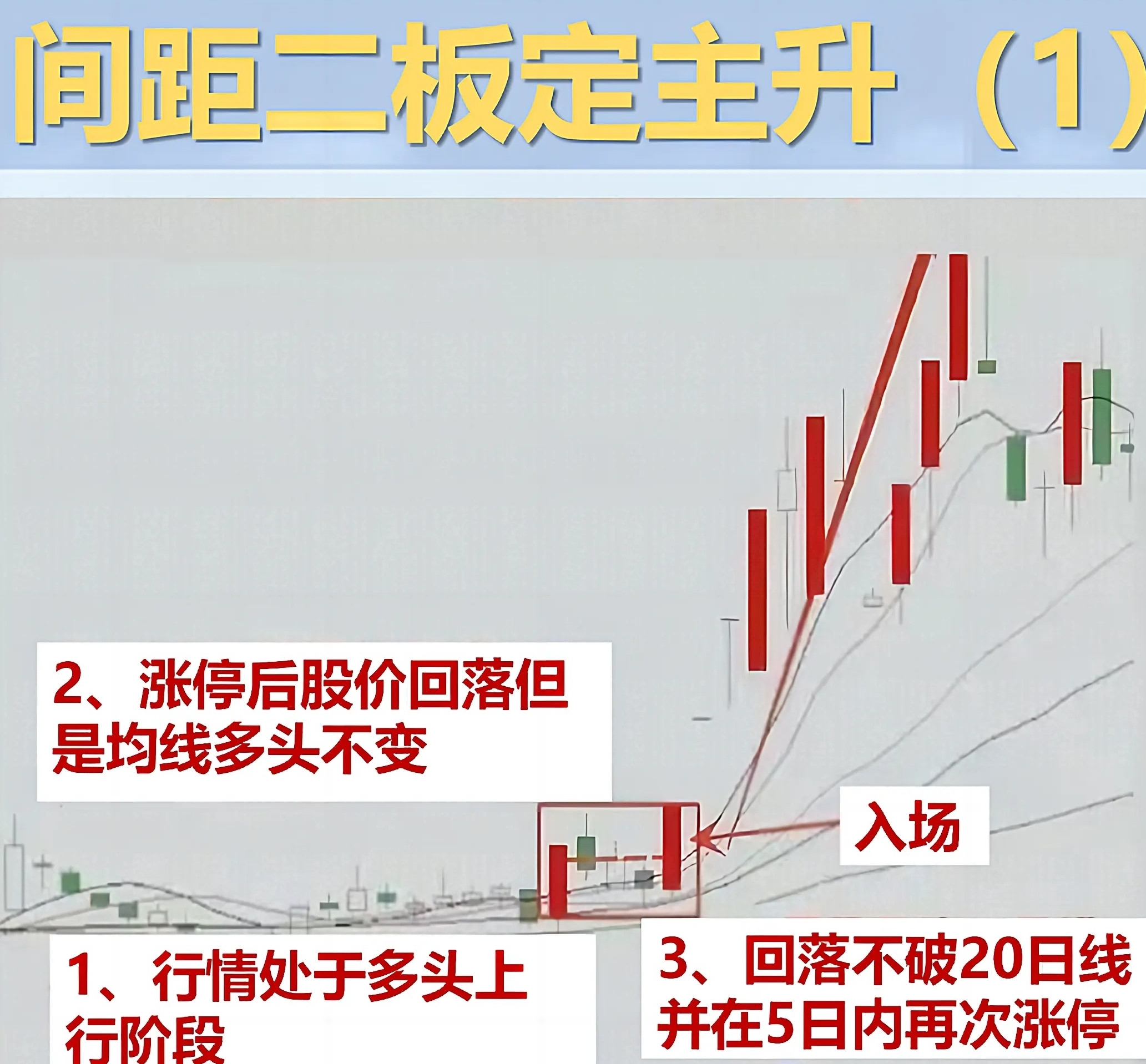 2只港股，涨超200%！军工股，集体拉升！
