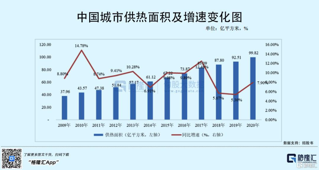 春光集团创业板IPO获受理 拟募资7.51亿元