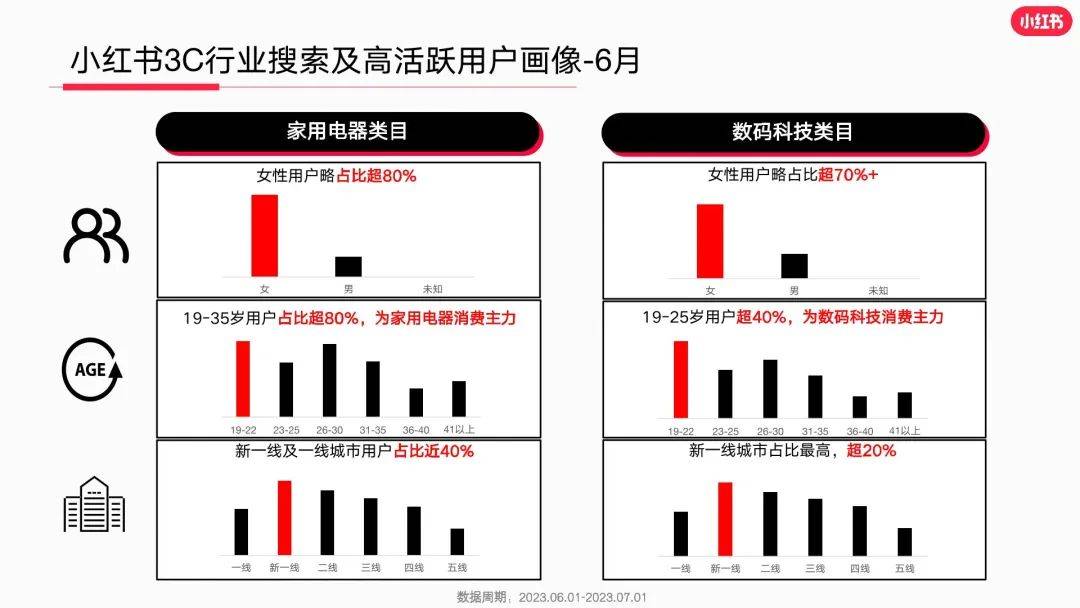 西藏天路龙虎榜数据（6月18日）