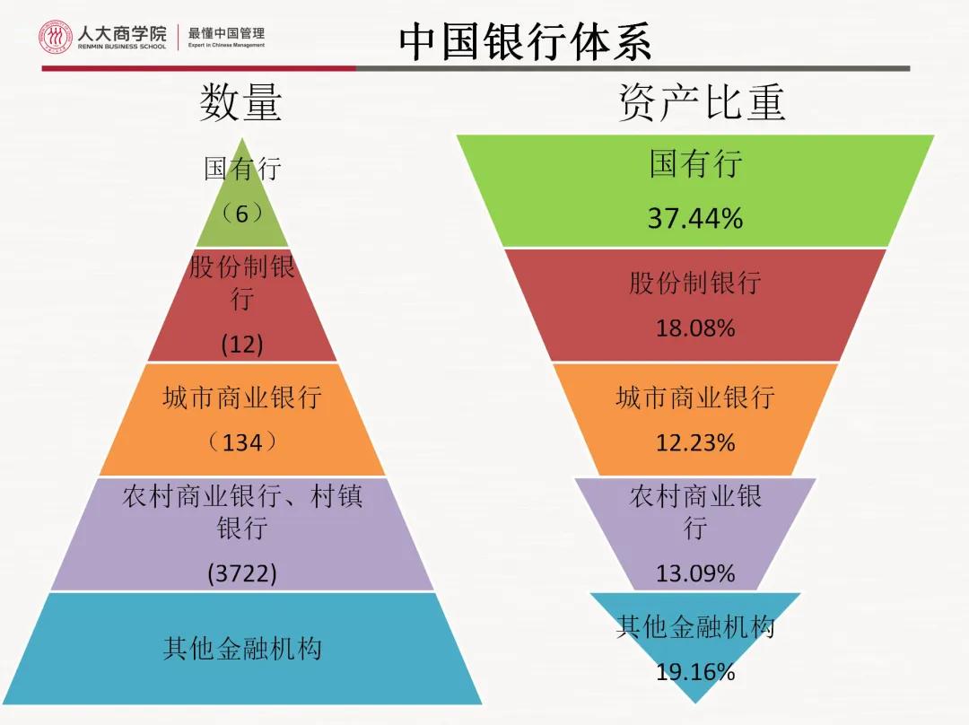 宁波银行“科技+”启示：该如何重塑金融服务边界？