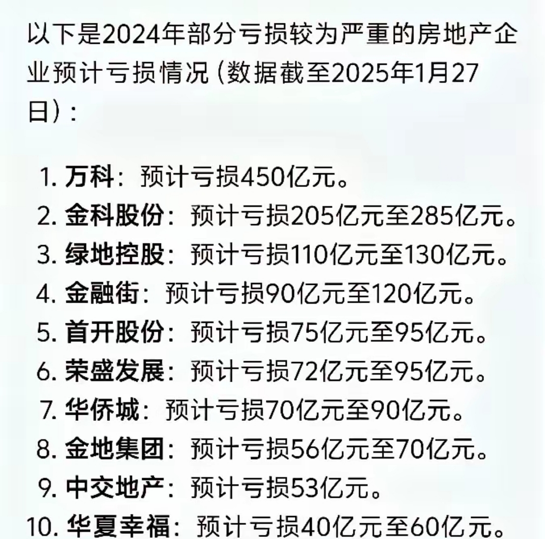 退市龙宇：累计回购约3049.77万股
