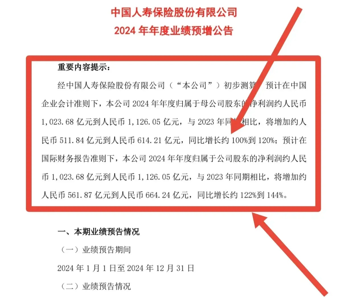 2024年中国炼焦煤行业市场规模级产量情况分析_保险有温度,人保服务