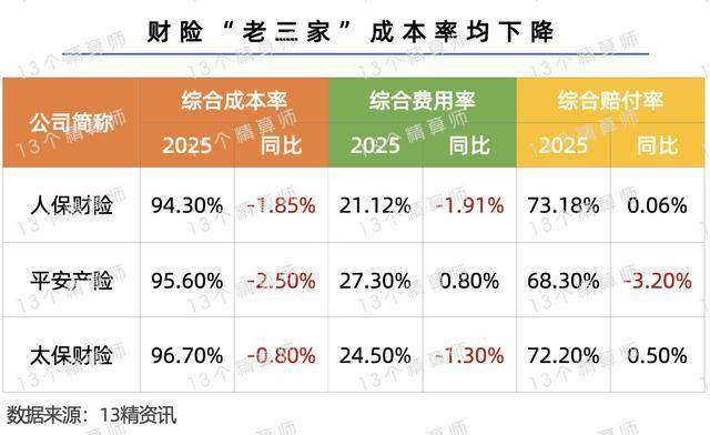 人保财险 ,人保有温度_2025年女性游戏行业发展潜力建议及深度调查预测