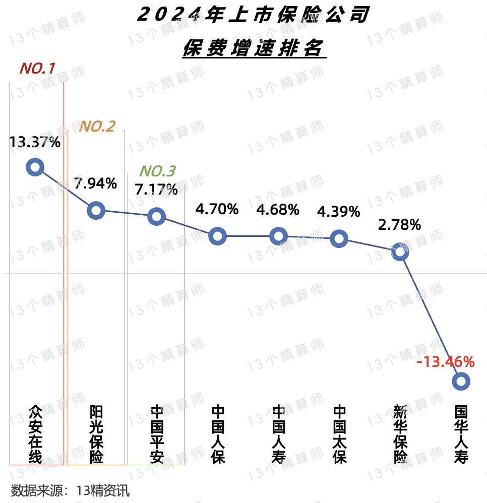 人保财险 ,人保有温度_2025年女性游戏行业发展潜力建议及深度调查预测