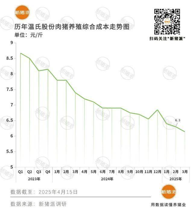 牧原股份获得外观设计专利授权：“药勺”