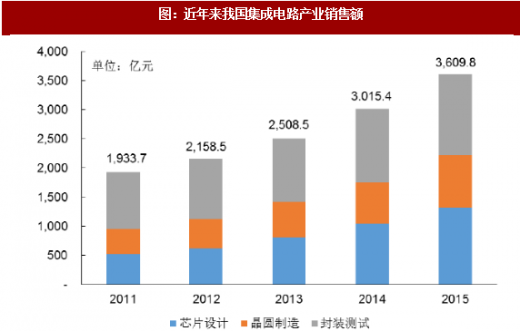 2025年尼龙66行业发展现状研究及市场前景深度分析_人保伴您前行,人保财险政银保 