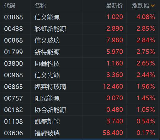 韶能股份等新设能源公司 含发电技术服务业务