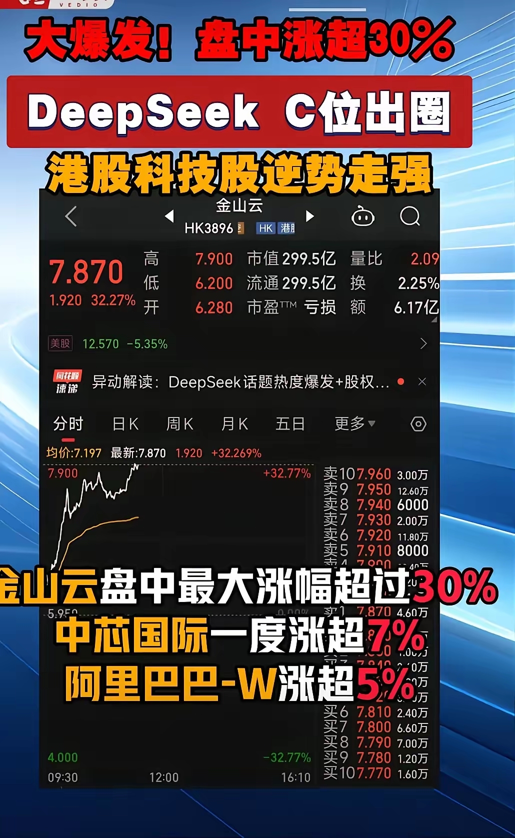 深化国际化战略布局 澜起科技筹划发行H股股票并在联交所上市