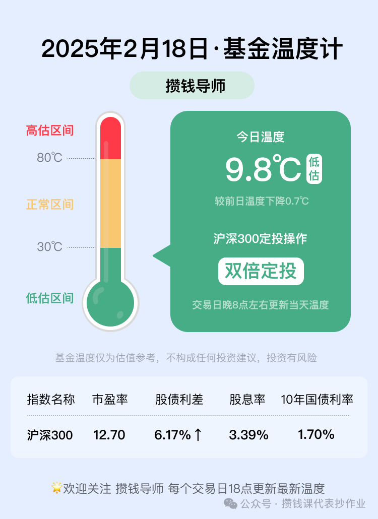 ETF规模速报 | 短融ETF上周五净流入额超33亿元；上证50ETF净流出逾11亿元