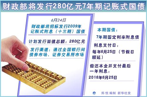 财政部拟发行2025年记账式贴现(三十八期)国债