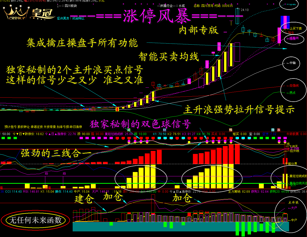 6月23日新通联涨停：包装印刷概念热股