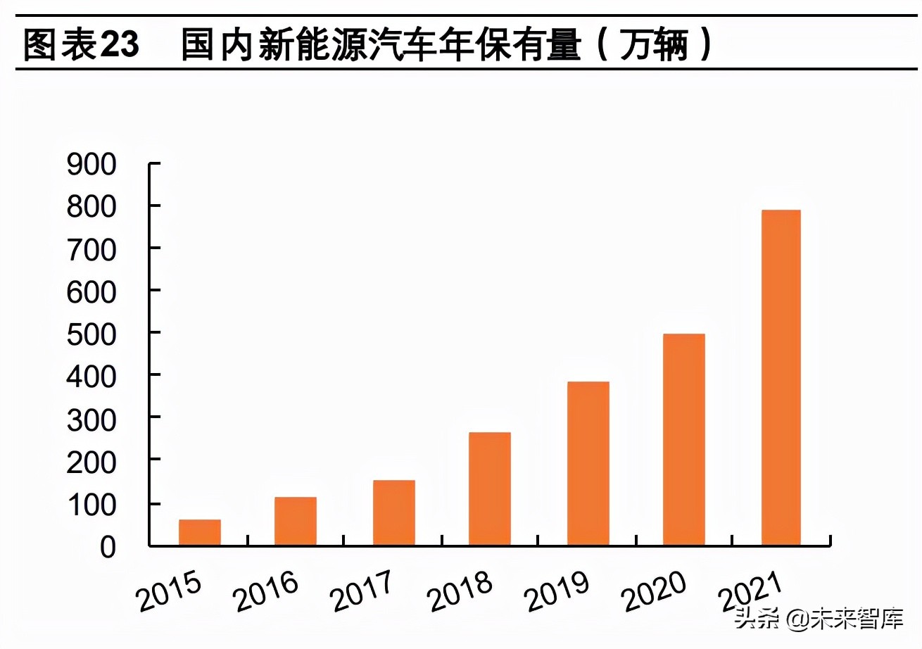 2024年中国奢侈品行业发展现状级未来发展趋势预测分析_保险有温度,人保车险
