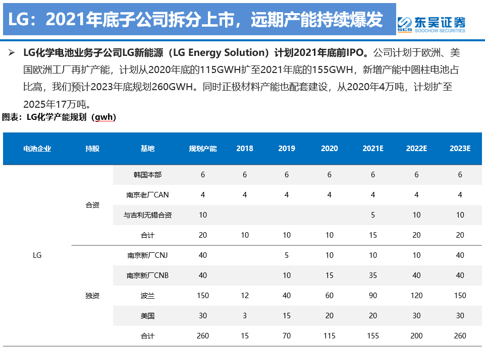 东吴证券：线上618大促收官+国补持续 关注国产家用医疗器械放量机遇