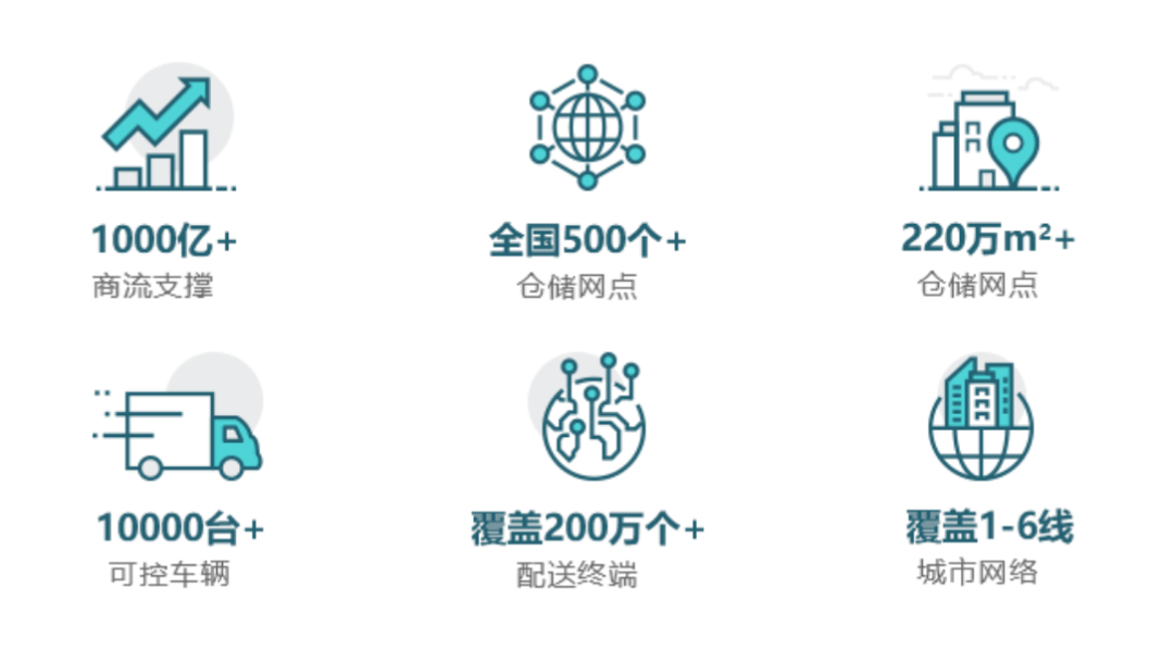 怡亚通获控股股东不超过15亿元财务资金“加持” 国企资本赋能外贸产业链