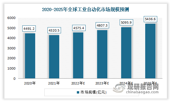 铝箔卡纸行业：2025-2030的“品质革命”与市场重塑_保险有温度,人保护你周全