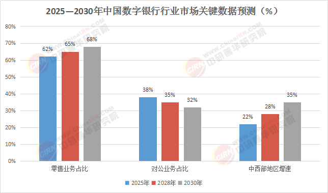 人保财险政银保 ,拥有“如意行”驾乘险，出行更顺畅！_2025-2030：中国矿物装饰板行业在“双碳”目标下的绿色转型