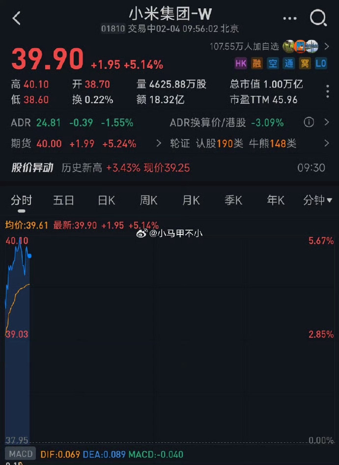 大和：上调小米目标价至78港元