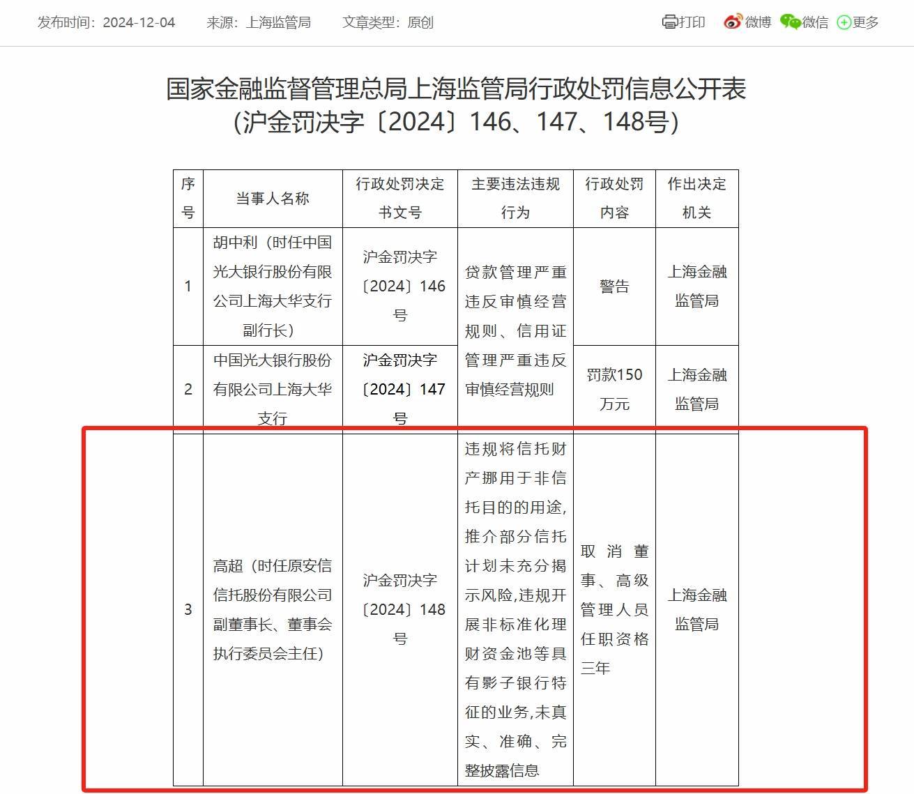 庄园芳代任兴证全球基金董事长,原董事长因任职年龄原因辞任