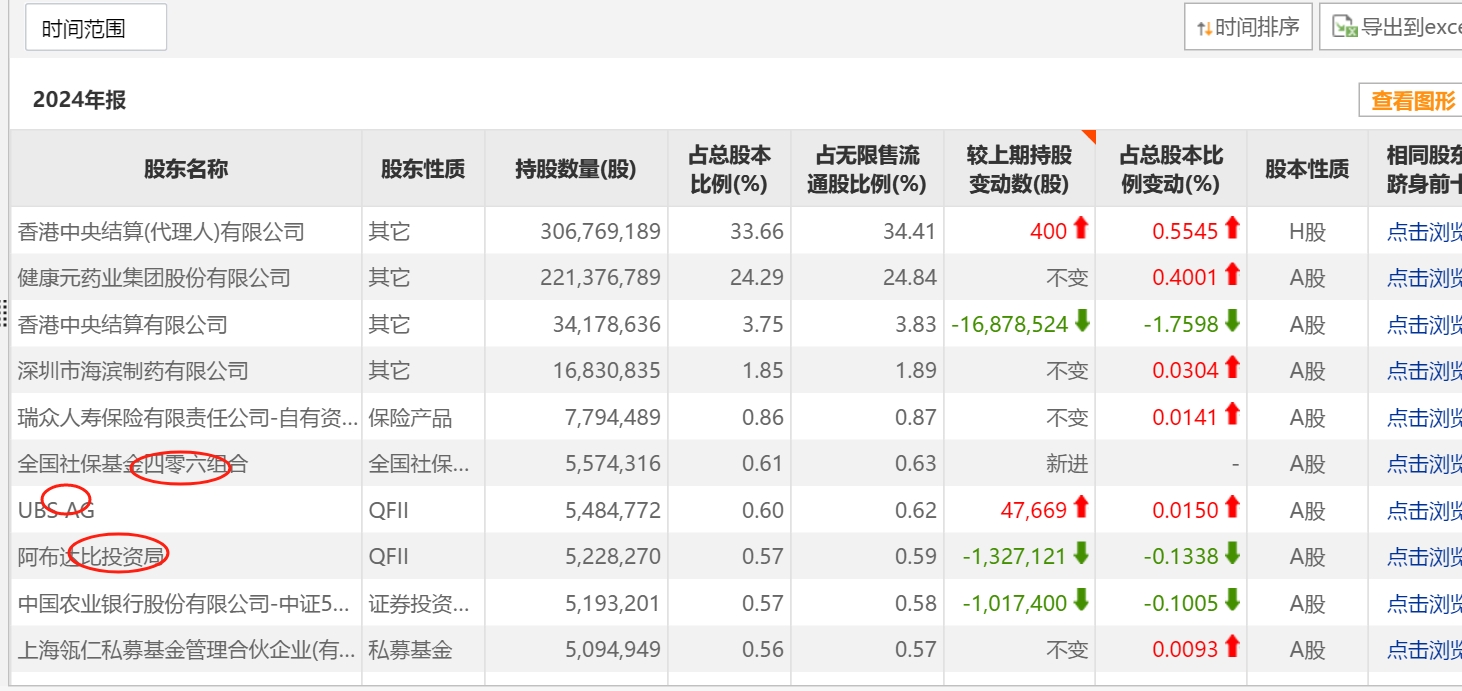 资金加仓优质科技资产,科创板50ETF(588080)连续9个交易日“吸金”