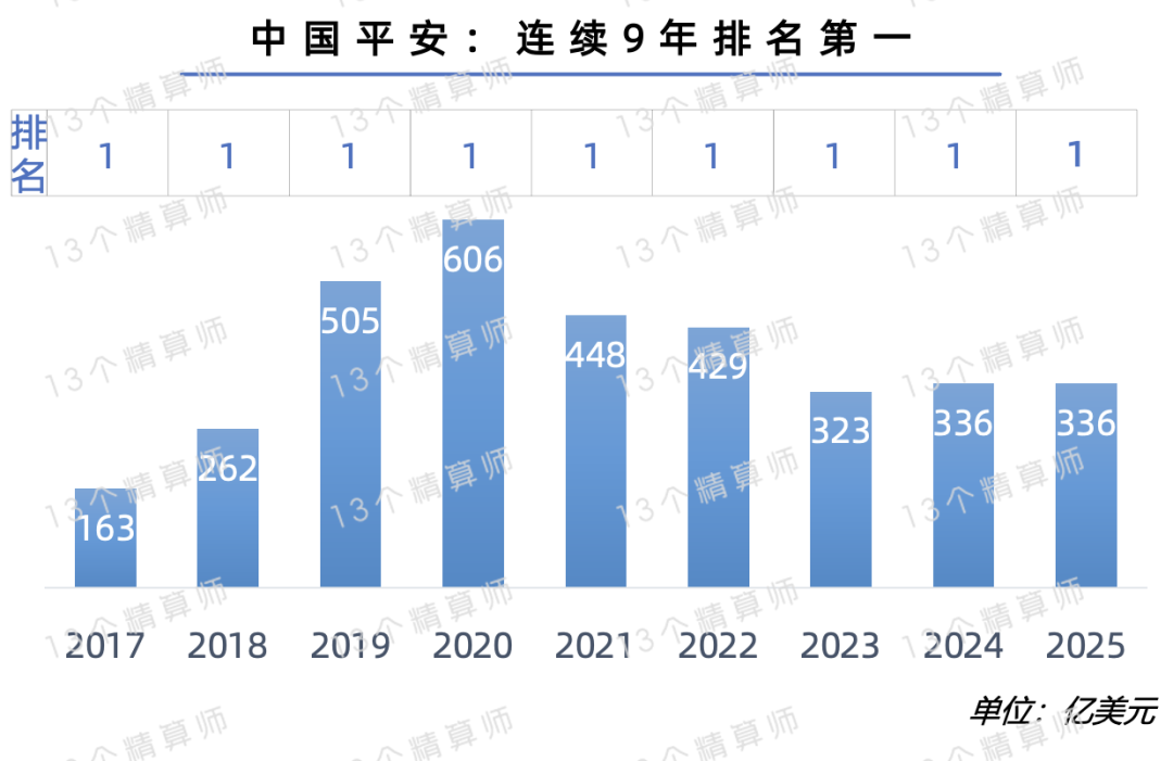 人保服务,人保财险 _2025盆栽植物行业发展现状及市场规模、趋势分析