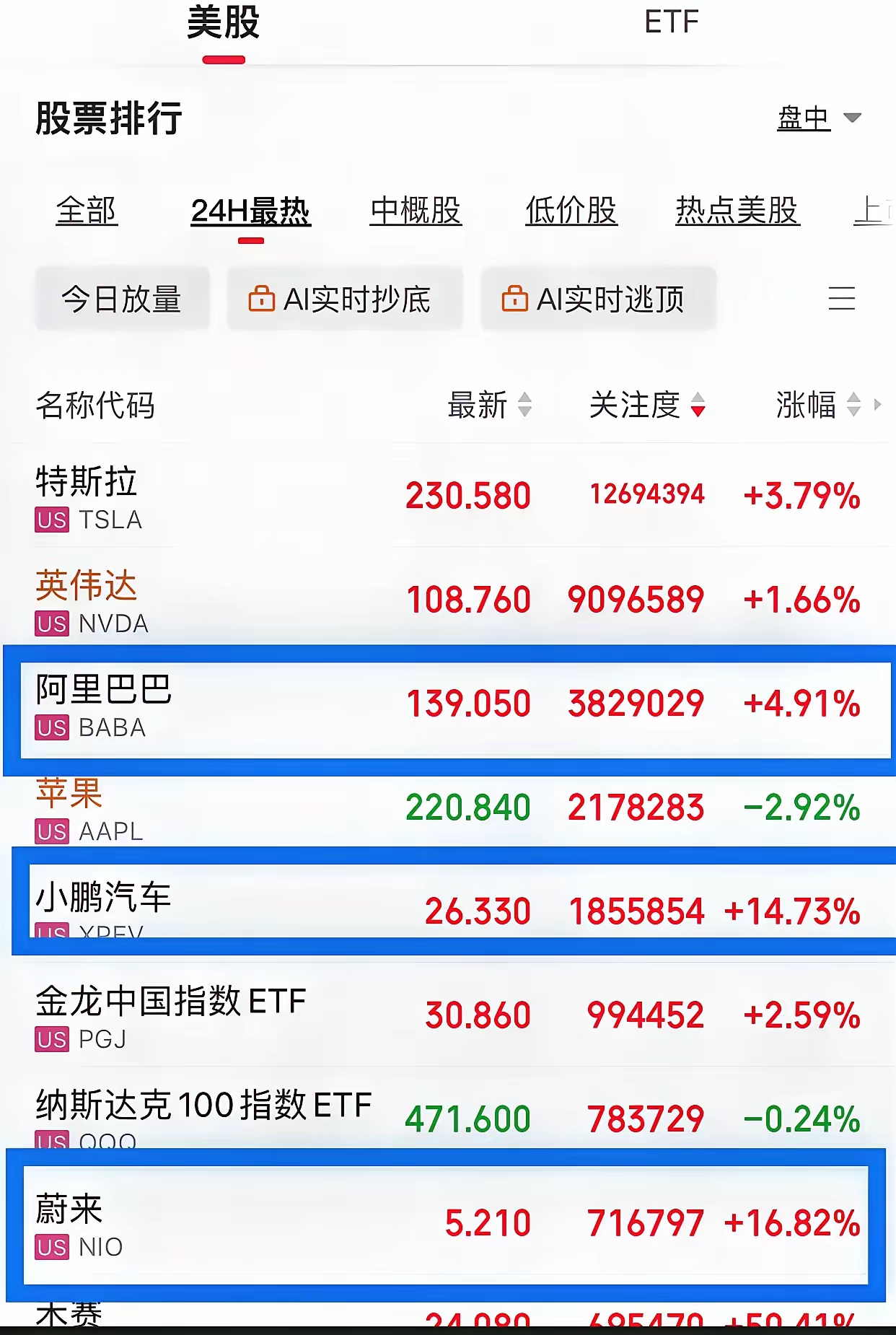 稳定币概念股走势分化，上市公司密集回应相关业务布局