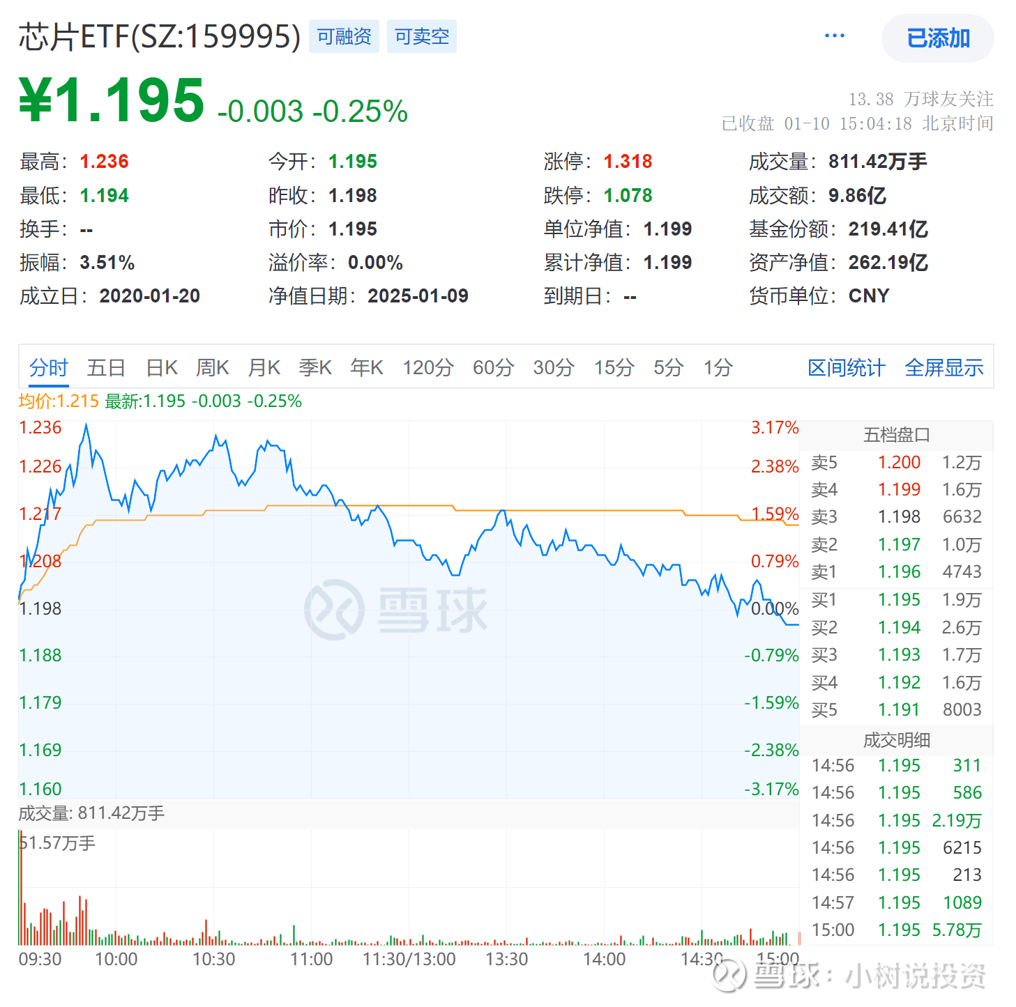 稳定币概念股走势分化，上市公司密集回应相关业务布局