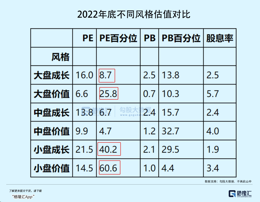 强研发+高成长中小盘股揭秘