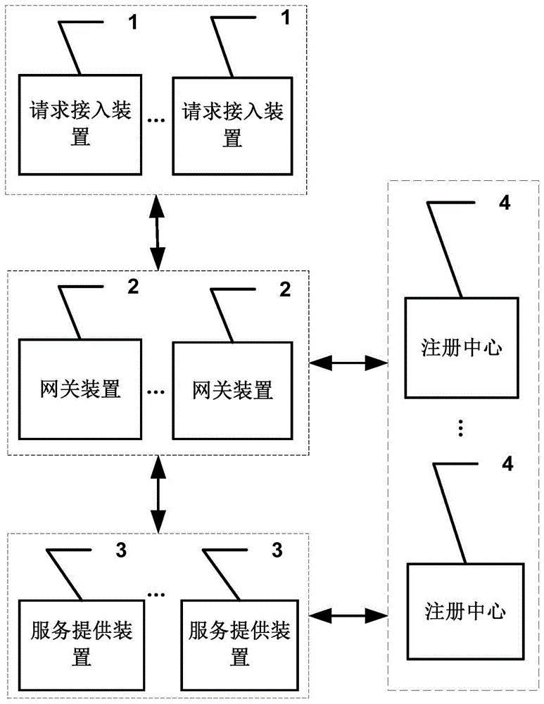工商银行获得发明专利授权：“一种外网访问处理方法及装置”