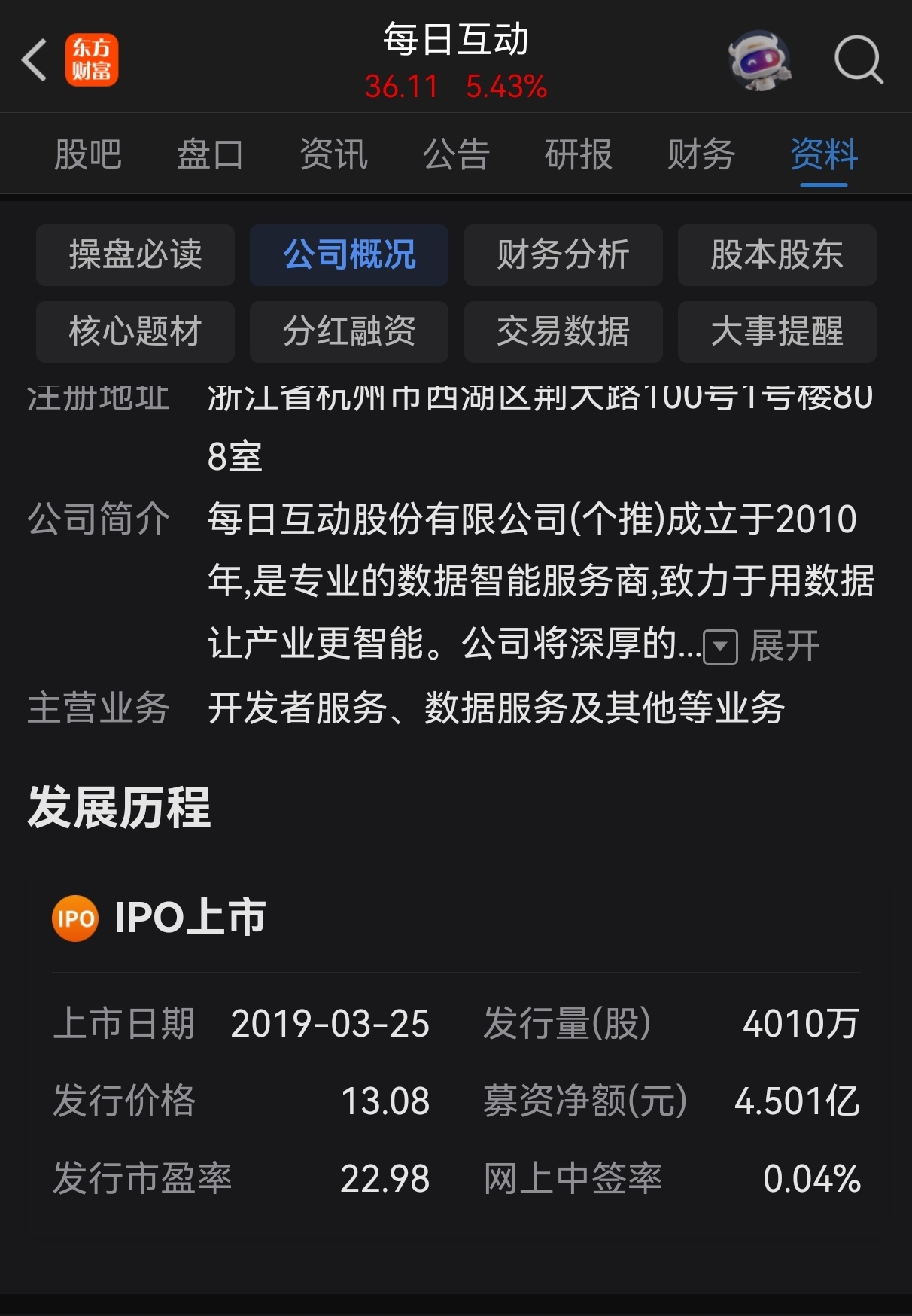 首华燃气龙虎榜数据（6月24日）