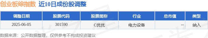 捷强装备6月24日龙虎榜数据