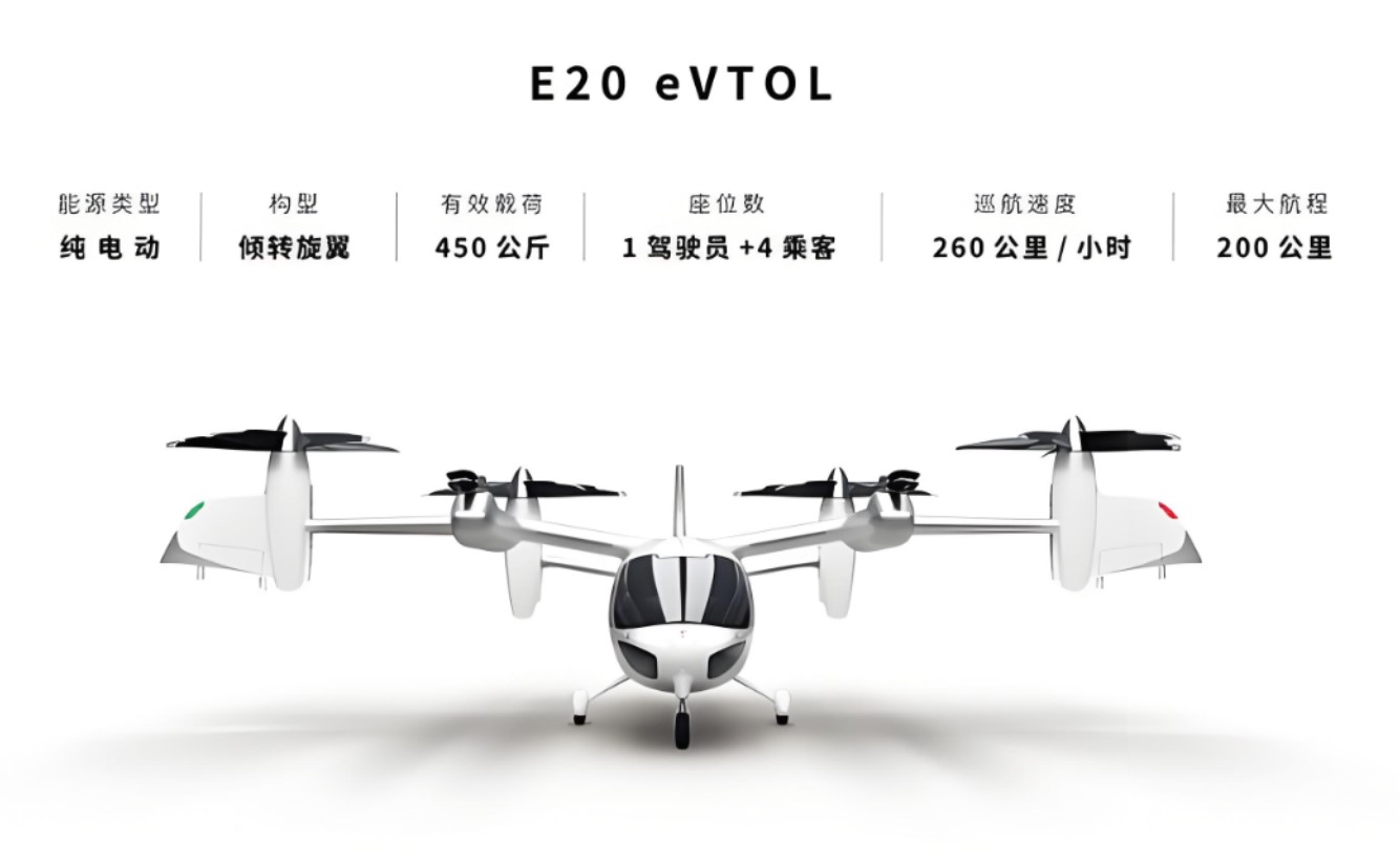 广电计量：与维新宇航战略合作 推进eVTOL整机及关键系统检验检测和适航取证