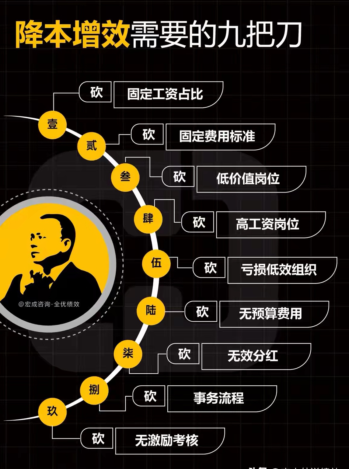 没有中间商赚差价的“独代模式”，哪些险企适合？