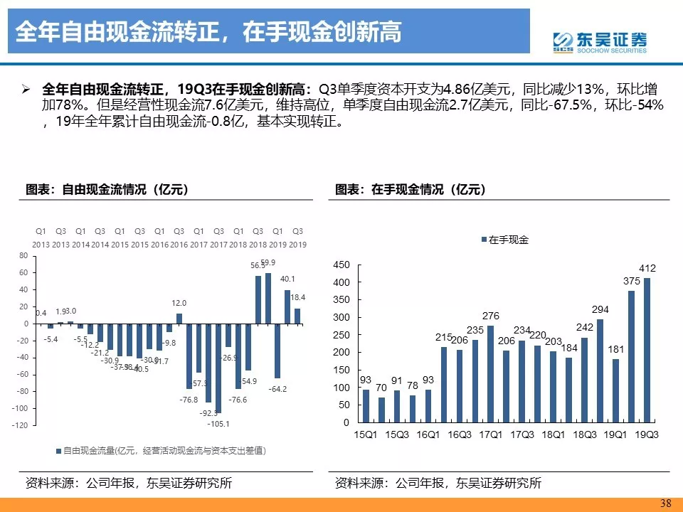 东吴证券给予三花智控买入评级：Q2业绩预告超预期，人形静待量产节奏提速