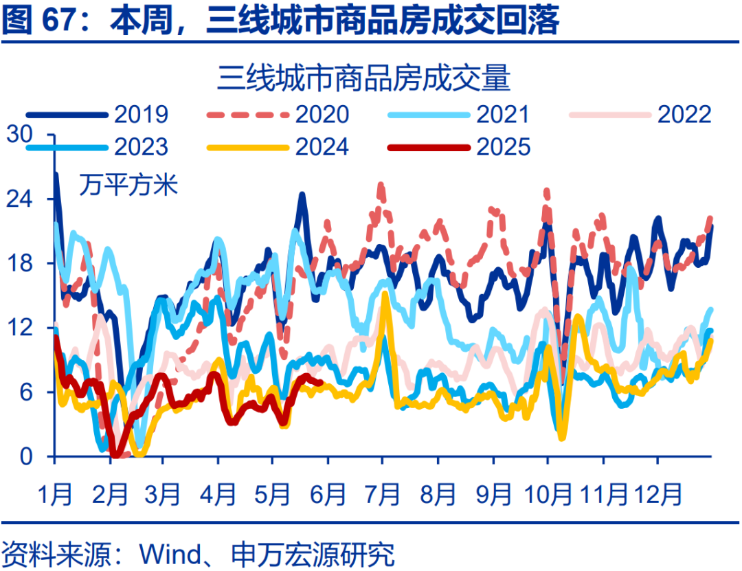 机构：内需与出口叠加向好 全年乘用车销量或上行