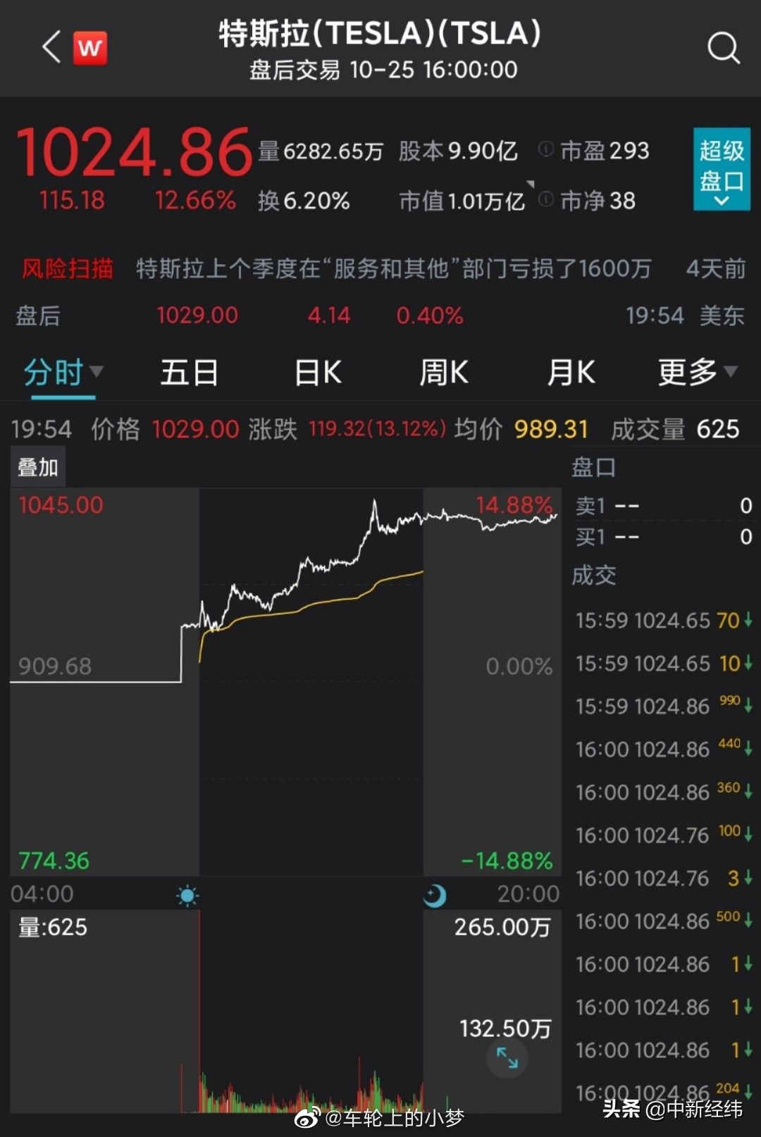 充电宝召回，多家快递拒收？中新经纬实测！